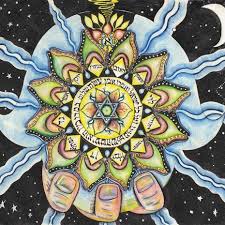 The Kabbalists Tell Us That The Soul Of Man Includes These Seven Basic Attributes Love Kindness Chessed Vigor Discipline Jewish Artists Jewish Art Art