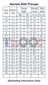 Technical Info Flange Bolt Up Charts