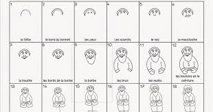Le pere noel en maternelle tete de pere noel visage pere noel. La Maternelle De Laurene Le Bonhomme Du Mois Dessiner Un Pere Noel