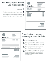 (student's name) to whom it. Invoice Cheat Sheet What You Need To Include On Your Invoices Sage Advice United Kingdom