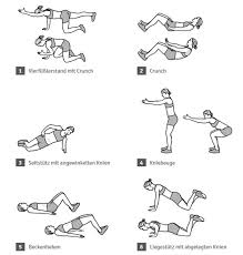 Welcher sport zum abnehmen der beste für dich ist? Die Besten Ubungen Zum Abnehmen Workouts Und Trainingsplan