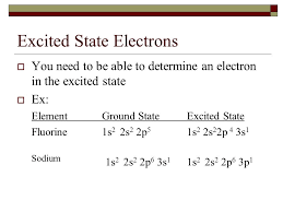 Electron Configuration Ions And Excite State Electron Configuration Cations Cations Atoms That Lose Electrons Metals Electron Configuration Ppt Download