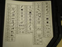 When people should go to the ebook stores, search initiation by shop, shelf by shelf, it is essentially problematic. Fuses Relays Earth Points Mini Cooper Forum
