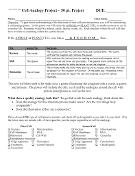 Witch would be like a dam would work because they the both let in the analogy for cell nucleus is brain in this case. Cell Analogy Project 50 Pt Project Due