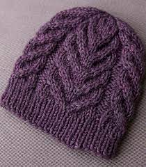Feedly Organize Read And Share What Matters To You Cable Knit Hat Pattern Cabled Hat Pattern Crochet Hats