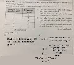 Matematiktambahan Twitter Search Twitter