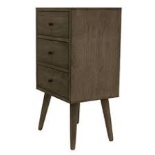 Maybe you would like to learn more about one of these? 8 Best Tall Side Table Ideas Tall Side Table Furniture Table