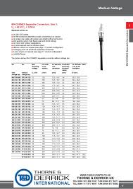 Pfisterer Connex Cable Connectors Systems For Medium