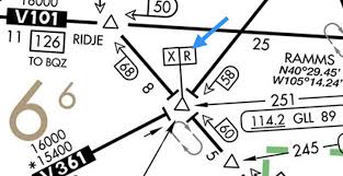Quiz Do You Know These 6 Common Enroute Chart Symbols