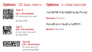 Usps Barcode Generation Printing Verification Tutorial