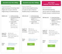 The new maxisone home fibre plans are available to anyone from all income groups whose homes are located within our coverage. You Can Get The Apple Tv 4k For Rm1 Month On Maxis Fibre Broadband