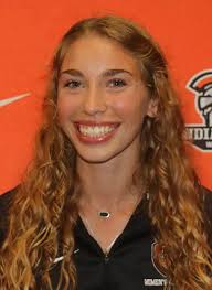 2020 Women's Soccer Roster