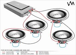 Select your woofer quantity and woofer impedance to see available wiring configurations. Wiring Two Subwoofers Dvc 4 Ohm 1 Ohm Parallel Vs 4 Ohm Series Wiring Cute766