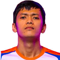 Jan Frederick King Mangulabnan » clubs :: Volleybox