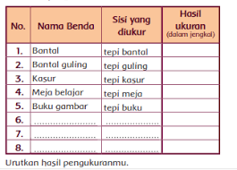 Maybe you would like to learn more about one of these? Sd Al Azhar 3 Bandar Lampung March 2019