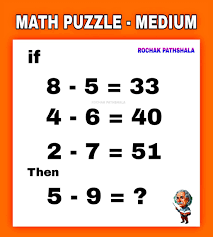 We did not find results for: 190 Only For Genius Puzzles Ideas In 2021 Maths Puzzles Brain Teasers Fun Math