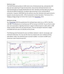 Develop A Strategy To Execute For Hedging The Fore