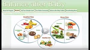 Gestational diabetes is a disorder characterized by abnormally high blood sugar levels during pregnancy. Gestational Diabetes Faqs Brigham And Women S Hospital