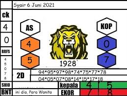 6139 angka colok bebas hk : Prediksi Sdy Minggu 06 06 2021 Prediksi Jp