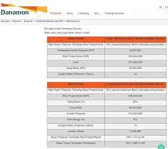 Jika anda memilih skema kredit inhouse bisa cek dahulu legalitas developer disini. 10 Simulasi Kpr Bank Pinjaman Rumah Mana Paling Kecil Cicilannya Pinjaman Online Investasi Keuangan Asuransi Duwitmu
