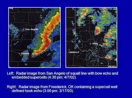 The time span involved in the schematic varies with the size of the bow and with the background thermodynamic and kinematic (wind/mass field) environment. Thunderstorms And Tornadoes By Ernest M Agee An Aerial View Of A Classic Supercell Thunderstorm Above Southern Maryland On 29 April At The Time Ppt Download