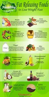 Pin On A Top Weight Loss Success