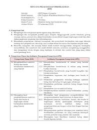 Mata pelajaran bahasa inggris lebih berfokus pada peningkatan kompetensi siswa dengan tujuan dibutuhkan penerima didik bisa memakai b inggris aneka macam konteks, baik mulut maupun tulisan. Soal Ipa Hots 7 Bab Klasifikasi Makhluk Hidup Masnurul