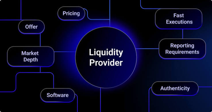 Mengenal Apa Itu Liquidity Provider dalam Pasar Saham dan cara Kerjanya - Jetorbit Blog
