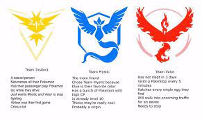 Team valor is a fiery and ambitious bunch. Which Pokemon Go Team Did You Join Easy Allies Forums