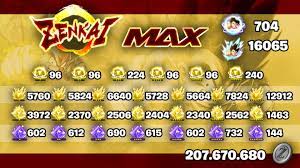 Total amount of souls, super souls, zenkai souls required to max him out  from zenkai 1 to 7. Credit : @_Spait on twitter. : rDragonballLegends