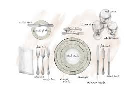 Select from premium dinner table setting images of the highest quality. How To Set A Table Casual Formal Table Setting Luxdeco