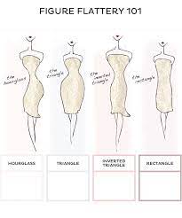 Best Wedding Dress For Your Body Type Red Wedding Dresses Perfect Wedding Dress Wedding Dress Styles