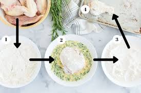 Make sure the breadcrumbs completely cover the chicken, making a nice, thick coating. Rosemary Chicken Platter Talk