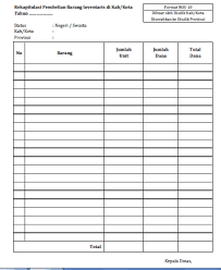 Atau seperti daftar stok barang atau rekap barang yang sudah terjual. Pencatatan Barang Inventaris Sumber Dana Bos Pusat Deuniv