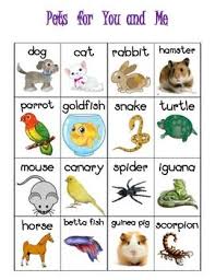 Pet Themed Vocabulary Words Chart Writing Station Freebie