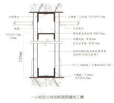 有關一小時防火時效施工圖 純色設計 痞客邦 penthouse view warehouse stainless steel food storage