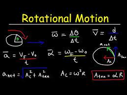 Rotational Motion Physics Basic Introduction Angular Velocity Tangential Acceleration Youtube In 2021 Motion Physics Physics Classical Education
