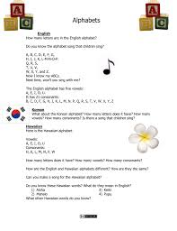 The letter d song by have fun teaching is a great way to learn all about the letter d. How Many Letters Are In The English Alphabet