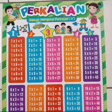 We did not find results for: Jual Tabel Perkalian Poster Pembagian Jakarta Barat Toserba Encim Tokopedia
