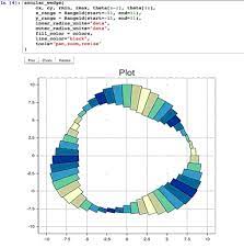 Pin On Big Data Python Ml