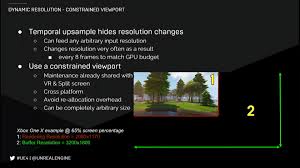 V14.60 update sizes xbox one. Epic Will Soon Upgrade Fortnite Battle Royale On Xbox One X From 1800p To 2160p 4k