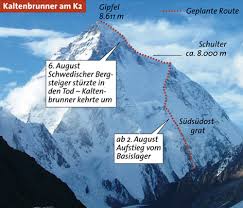 View the top 3 vitamin k2 supplements of 2021. K2 Kaltenbrunner Dreht Um Begleiter Stirbt News Orf At