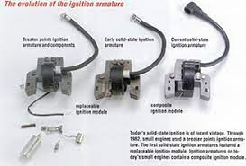 800 x 600 px, source: How To Test And Repair Ignition System Problems Briggs Stratton