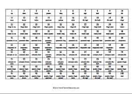 French Numbers 1 100 French Teacher Resourcesfrench Teacher Resources