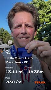 How goals and habits drive success: My half-marathon story