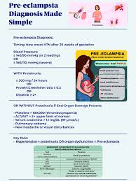 Image result for Mild PIH Management