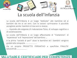 Valutare Le Competenze Dell Infanzia Ppt Video Online Scaricare