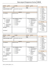 Savesave aktiviti pak 21 for later. Template Rph Bm Pak 21