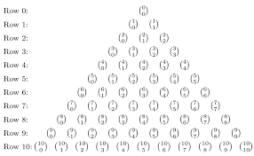Pascal S Triangle In Tikz With Symbols Tex Latex Stack Exchange