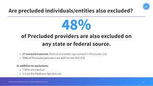 How to use preclude in a sentence. Cms Preclusion List Update Providertrust